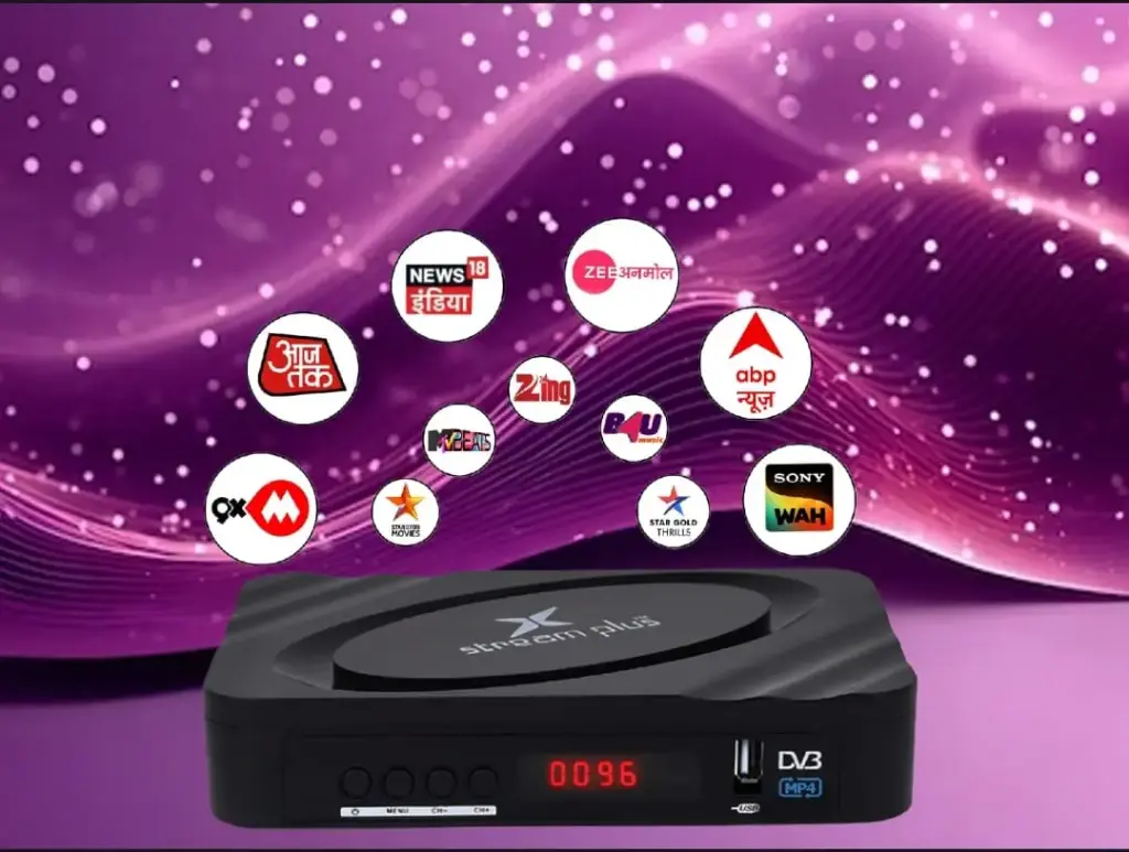 STREAM PLUS MPEG4 Set Top box Model No.1290 Watch YouTube On Any Tv With This Set Top Box