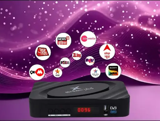 [1290E1] STREAM PLUS MPEG4 Set Top box Model No.1290 Watch YouTube On Any Tv With This Set Top Box